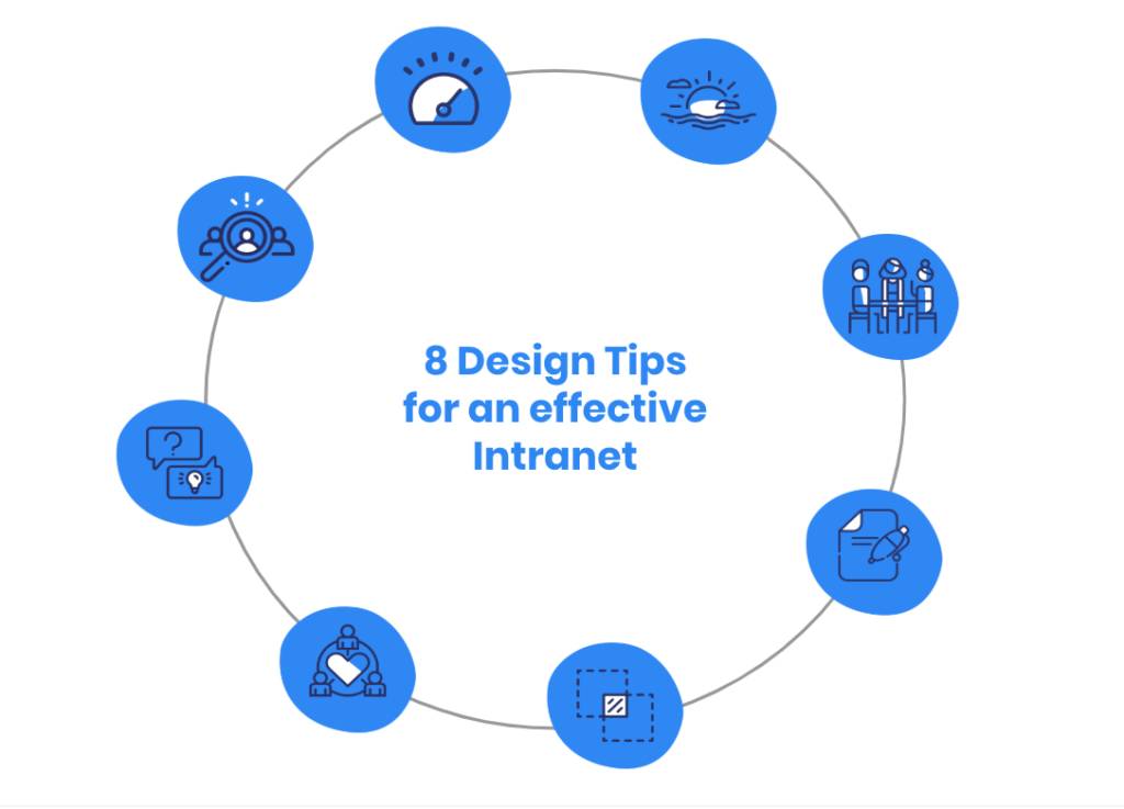 8 Design Tips for an Effective Intranet