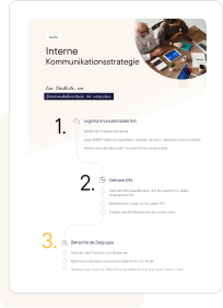 Internal Com Strategy Checklist DE