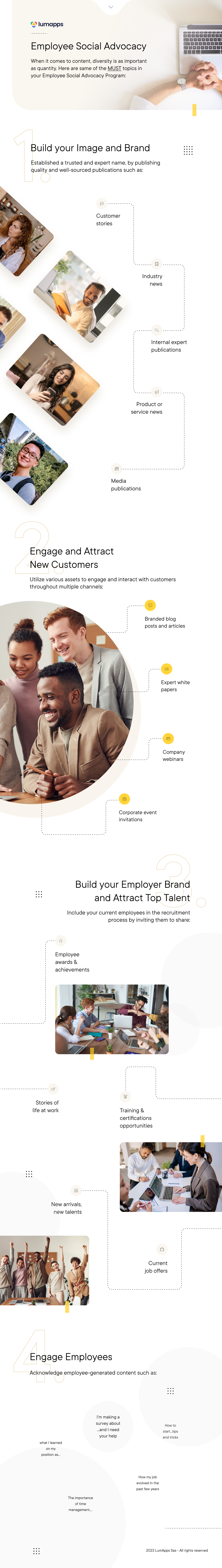 Employee Social Advocacy Content Examples - Infographic